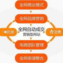 深圳市南部网络信息技术-供应产品